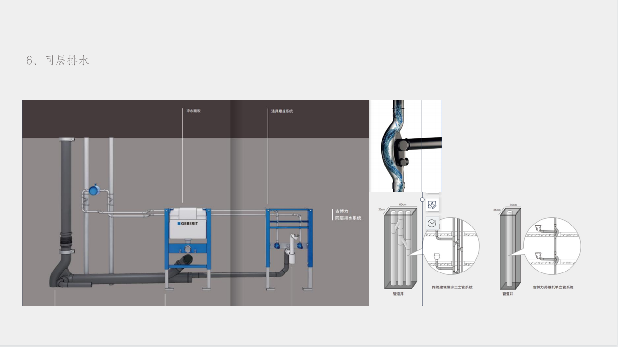 上海三塘设计排水系统展示图