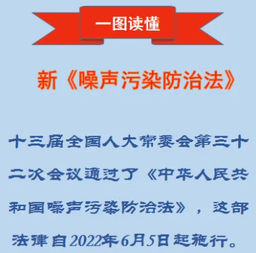 2022中华人民共和国环境噪声污染防治法.png 2022中华人民共和国环境噪声污染防治法.png